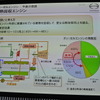 日野自動車 技術説明会