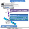 三菱電機、オービタルサイエンシズの「シグナス」初号機のISS接合に貢献