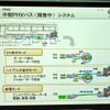 日野自動車環境技術説明会