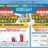 冬の安全ドライブ事前注意報
