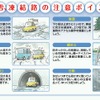 冬の安全ドライブ事前注意報