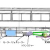 日野メルファ　プラグインハイブリッドバス　システム概要