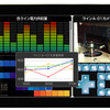 12.1型WXGA投影型静電容量方式タッチパネル搭載TFT液晶モジュール