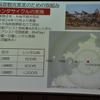 糸島市シティセールス課溝口和也課長講演資料より