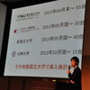 リレーションズ 加藤章太朗取締役の講演（スマートモビリティアジア13）