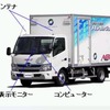 日野デュトロハイブリッドASV