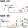 【日産 セレナ 新型発表】視界のよさにはこだわっています