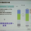 社会ソリューション事業へのシフトは規定路線