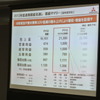 日野自動車 決算会見