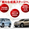 三菱自動車・中期経営計画「ニューステージ2016」