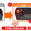 残走行時間と距離も表示