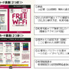 外国人観光客がJR北海道の駅などで無料Wi-Fiを使えるよう配布される「ID/PASSカード」のイメージ