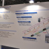 「鉄道技術展」の京三製作所ブースに展示されていた、同社が開発したCBTC「IT-ATP」の解説パネル