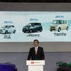 東京モーターショー ダイハツ プレスブリーフィング