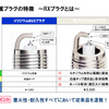 見た目からも従来のプラグとは大きく異なる。特に外側電極の形状はNGKのこだわりを感じる。