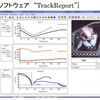 汎用波形解析ソフトウェア『TrackReport』