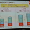 日野自動車決算会見