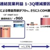 KDDI 第3四半期決算