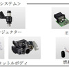 ケーヒン・小型二輪車用新型FIシステム