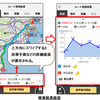 ナビタイム・iOS向け ドライブサポーター