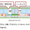 E127系電車に施される「新潟デスティネーションキャンペーン」のラッピング。県内のさまざまなキャラクターをあしらっている