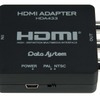 HDMI接続アダプター・HDA433