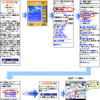 【EZ助手席ナビ】地図更新は年4回、テレマティクス型コンテンツも