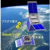 香川大学、超小型衛星「STARS-II」を利用して宇宙デブリ除去技術を開発