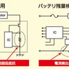 PSRシリーズの説明