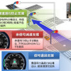 信号情報活用運転支援システムの作動イメージ