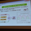 ヤマハ・JWスウィング 発表会