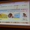 ヤマハ・JWスウィング 発表会