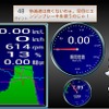 リアルタイム燃費計測アプリ「燃費博士 for Android」燃費トレーニング機能を追加