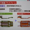 スズキの次世代軽量プラットフォーム