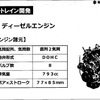 ディーゼルエンジン説明資料2