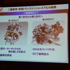 ホンダ二輪技術フォーラム