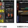 エネルギー管理者(スマートセンター)向け画面イメージ