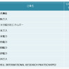 石油・エネルギー業界　他社牽制力ランキング2013　上位10社