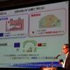 乗用車メーカー8社と日本自動車研究所によるエンジン研究組合が5月19日に東京で発足