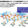 カルソニックカンセイ、グローバルPDMシステムを構築