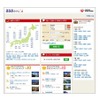 JAL、「るるぶトラベル」との提携し、JALホームページ利用者向けに国内宿泊予約サービスを拡充