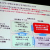 NRI基盤ソリューション企画部 主任研究員 武居輝好氏「Internet of Thingsによる新ビジネスの可能性」（5月27日「ITロードマップセミナー SPRING 2014」）