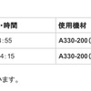 仙台／台北線の運行スケジュール