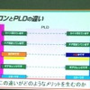 データシステム、PLD回路採用のテレビ＆ナビキットを販売開始