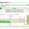 時間料金と距離料金　変更のポイント