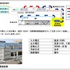 東京メトロは東西線妙典駅に、回生電力を駅施設に供給できる「駅補助電源装置」を導入した