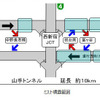 ミスト噴霧範囲