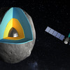 ドーン探査機と小惑星ベスタの内部モデル