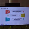 eBay Mortorsのブース(CAPAS 2014 成都)
