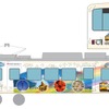 江ノ電は7月23日から台湾と神奈川の観光を表現したラッピング電車・バスを運転する。画像はラッピング電車のイメージ。
